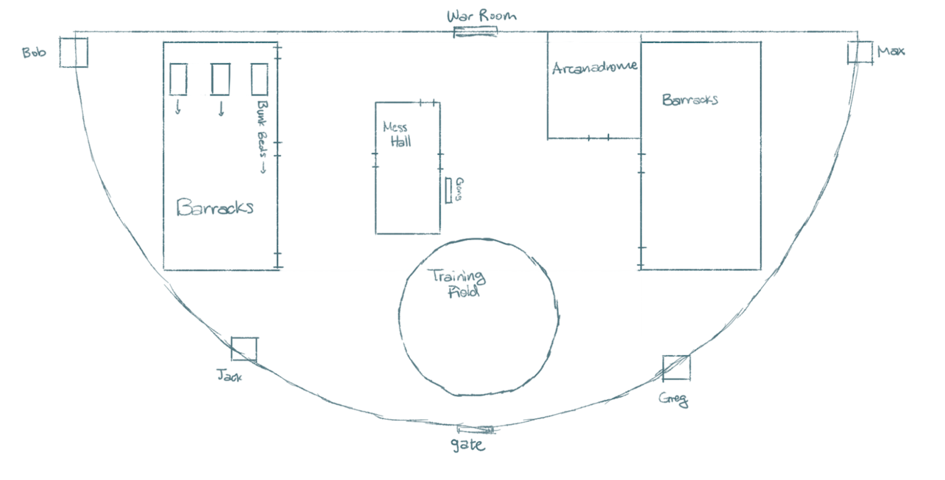 Fallhaven Military Fort Map.png|650