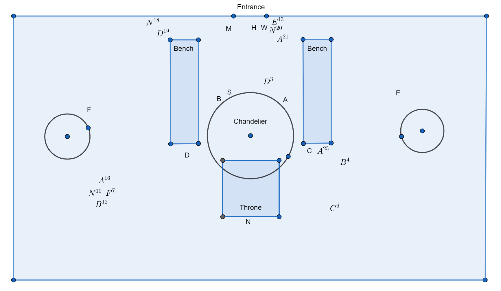 Throne Room Fight Map.png|700